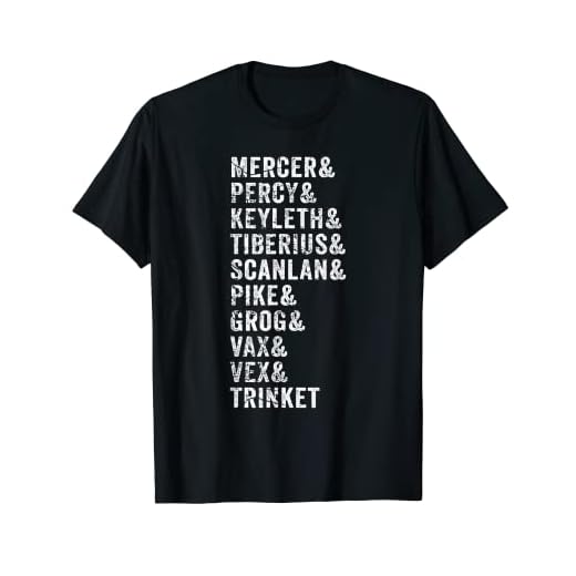 Dungeon TShirt First Campaign List Characters Tee T-Shirt