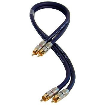 Musicable II 3 Meter