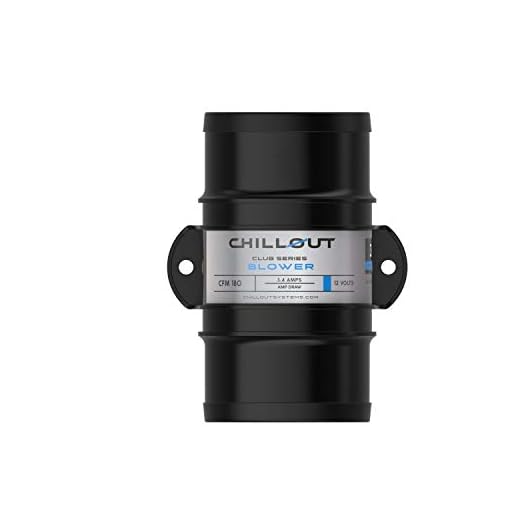 ChillOut Systems - Club Series Lightweight 3" in-Line Air Blower, 12V 180 CFM for Automotive Racing, Engine, Cabin Cooling, Bilges, Galleys and Heads Ventilation