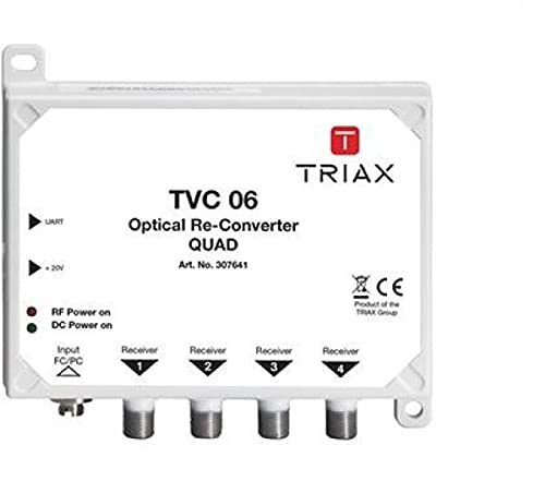 Triax Opto-Quad 1 x SAT + Terr TVC06