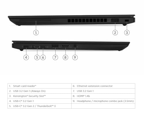 Lenovo ThinkPad T14s Windows 11 Gaming Laptop - 14" FHD Touch AMD Ryzen 5 Pro 4650U 16GB 256GB SSD NVMe Radeon RX Vega 6 WebCam WiFi (Renewed) - Image 4
