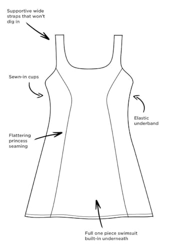 Swimsuits For All Women's Chlorine Resistant Tank Swimdress (Plus3