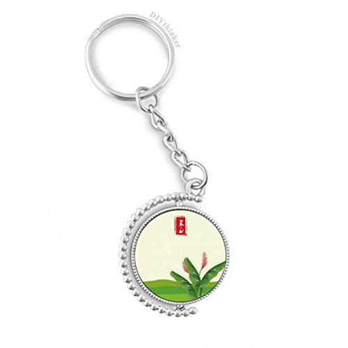 Solstice Juin Twenty Four rotatif solaire pour organiser vos clés de maison au quotidien