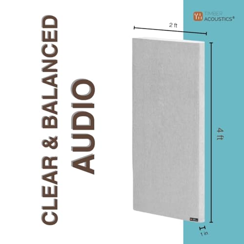 Image of Timber Acoustics | Sound Absorption Panels | Rockwool | Pine-wood | Room Acoustics & Soundproofing | 2' x 4' x 1 inch [SET OF 4] NRC > 0.90 (Green)