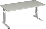 schreibtisch 160x80 stufenlos höhenverstellbar von 68-82cm mit zusätzlichen Stellschrauben zum Ausgleich von Bodenunebenheiten