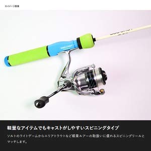 ジャッカル　ＥＧＧ　ＣＡＳＴ　ＴＯＵＧＨＹ　（エッグキャストタフィー）１１０　スプラッシュエッグ 3枚目