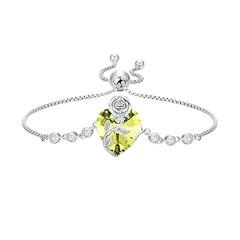 08-Aug - Created Peridot