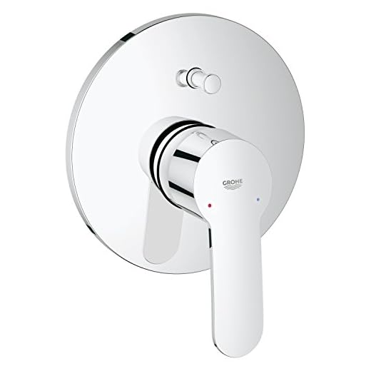 GROHE Eurostyle C Einhand-Wannenbatterie Fertigmontageset für Unterputzkörper (35501000) 19506002