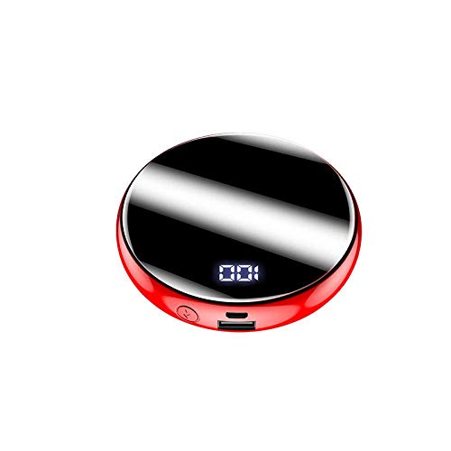 Power Bank Mini 20000mAh Portable Fast Charger External Battery Charger