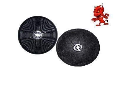SPARSET 2 Aktivkohlefilter Kohlefilter Filter passend für Dunstabzugshaube F.BAYER Neo SPARSET 2 Aktivkohlefilter Kohlefilter Filter passend für Dunstabzugshaube F.BAYER Neo