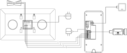 EURA VDP-76A3 Alpha Video-Türsprechanlage Gegensprechanlage 4 Draht, 7-Zoll-Farbmonitor, RFID, 2 Eingänge, Schwarz