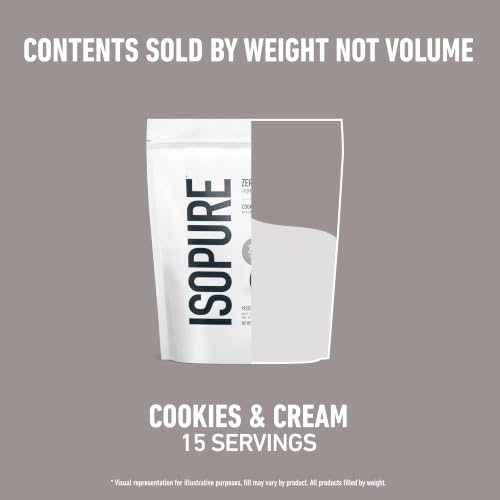 Isopure Zero Carb Whey Isolate Protein Powder, Cookies & Cream 1 LB - image 8