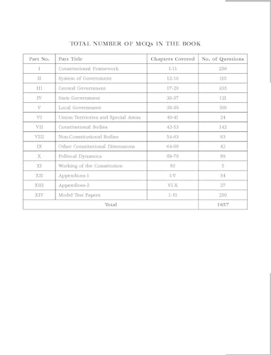 Objective Indian Polity (English), 2e by M Laxmikanth for UPSC CSE Prelims 2025-26 | 13 new chapters | 1650 Topicwise Practice Questions covering the entire syllabus | 10 Model Test Papers