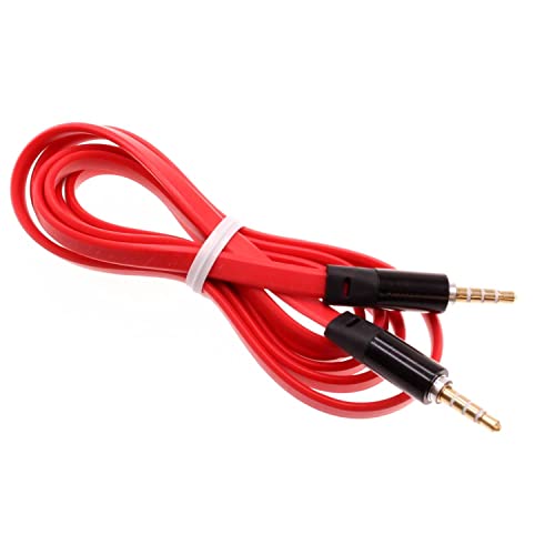 Cable auxiliar de audio con conector Jack 3.5mm miniatura 1