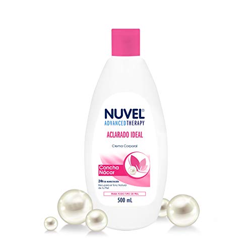 Cremas, Beauty Imagen adicional