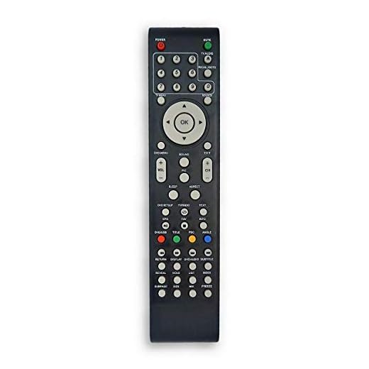 Ersatz Fernbedienung für TV DYON Action 40+; DYON Delta 24 Basic; DYON Enter 24 Basic