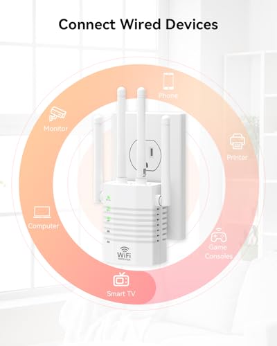 Image of Dual Band 5GHz /2.4GHz WiFi Extender,1200Mbps WiFi Extender Signal Booster 12880 Sq.Ft Coverage, EasyMesh & 105 Device Support