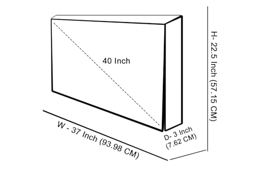 Image of The Furnishing Tree 40 Inch Waterproof & Dustproof PVC LED TV Cover - Universal Fit for All Brands, Dimensions of the Cover WxHxD In Inches: ( 37x22.5x3 ), Transparent