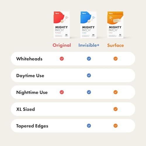 Mighty Patch Surface Large Pimple Patches (Hero Cosmetics) — view 8