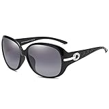 30 TAGE GELD ZURüCK GARANTIE - 100% Zufriedenheit ist garantiert. Wir verkaufen nicht nur Sonnenbrillen, sondern bieten auch einen hervorragenden Kundendienst an. Wenn Sie mit einer DUCO-Brille innerhalb der ersten 30 Tage nicht zufrieden sein sollten, werden wir ohne eine Angabe von Gründen alle Kosten zurückerstatten und kümmern uns um die Rückversandkosten . ES BESTEHT KEIN RISIKO!