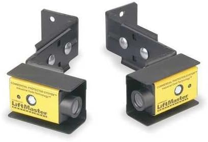 Commercial Photo Eye System, PR