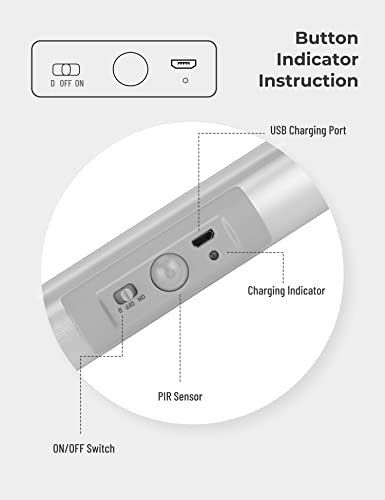 Joyzy 2 Pack Closet Lights Motion Sensor Closet Lighting with LED, Eye Protection Design for Pantry Light Automatic Wireless Lighting, LED Rechargeable Night Light for Wardrobe Under Cabinet Lights