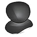 ThunderClap OO9421 - Lenti polarizzate di ricambio per occhiali da sole Oakley Forager, Shell Nero - Polarizzato, Taglia unica