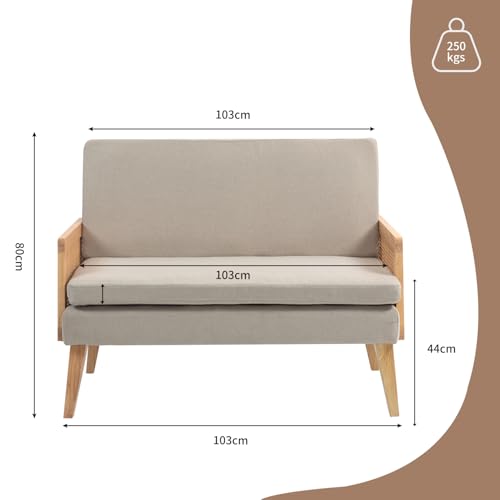 Listado de Sofás de dos plazas más recomendados. 26 Imagen adicional