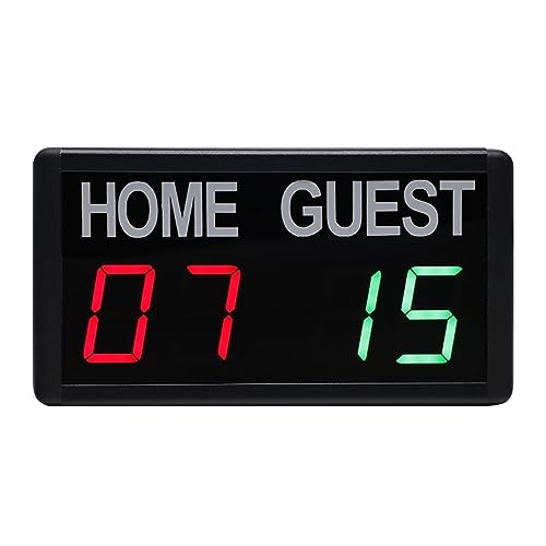 �d�q�f�W�^���X�R�A�{�[�h�ǃ}�E���g�����[�g�|���싅���C�g�t�[�Y�{�[���R�[�`�Q�[�����X�R�A�{�[�h�^�C�}�[ ���P�x�A�N���ȕ\���A���܂��܂ȃ��[�V�����A�N�e�B�r�e�B