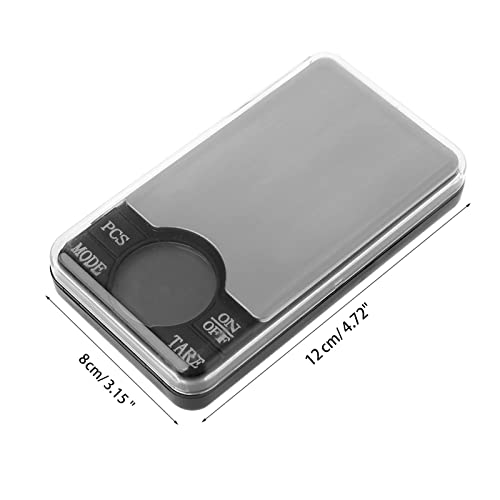 Vitamínicos, Imagen adicional