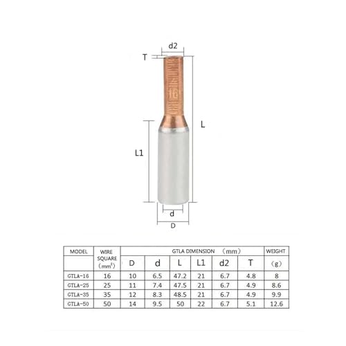 Terminal bimetálico GTLA-10 para acometidas seguras en cajas de medidores, 10PCS 2