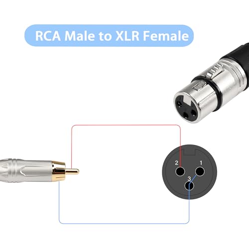 PNGKNYOCN RCA to XLR Short Cable,Unbalanced Microphone Cable RCA Male to 3 Pin XLR Female Audio Cord for Amplifier Mixer Microphone (0.3M/1FT - Image 3
