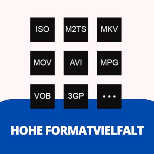 Orbsmart R82 4K Mediaplayer für Festplatte, NAS & Heimkino | HDR10+ & DV | AV1 | 3D Blu-ray ISO Player mit WiFi 6, Gigabit-LAN, USB 3.0