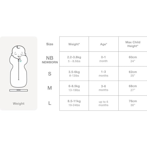 Image of Love To Dream Swaddle UP, Baby Sleep Sack, Twin Zipper For Easy Diaper Changes, Arms UP Position, Hip-Healthy, Lightweight & Breathable, Sleeping Bag, Moderates Temps, 3-6 M, Moonscape White