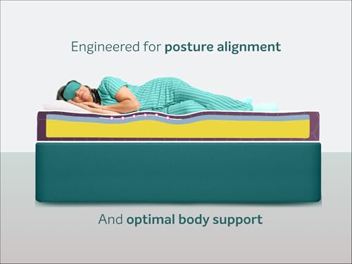 Image of Sleepwell Orthopedic 6 Inch Mattress | Single Bed Mattress | Body Support & Spine Care | Neem Fresche | Quiltec Foam | Knitted Fabric | Medium Firm | Comfortable Sleep | 72x30x6 | 10 Years Warranty