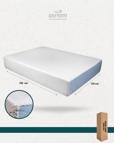 Consejos para Comprar Colchones Sin Resortes Top 5. 23 Imagen adicional