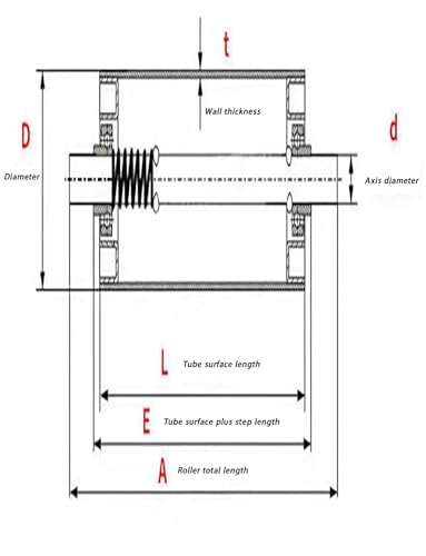 Pièce de rechange pour transmission industrielle durable 200mm