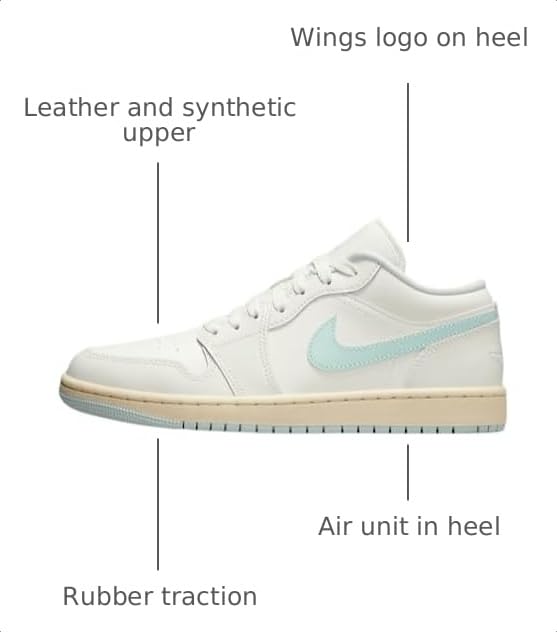 Image of Nike Women's Air Jordan 1 Low-Top Shoes