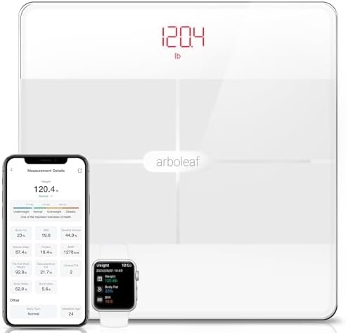arboleaf