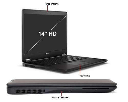 Dell Latitude E7450 Ultrabook - 14-inch Full HD (1920x1080) Intel Core i5-5300U 8GB 256GB SSD HDMI WebCam WiFi Windows 10 Pro 64-Bit Laptop (Renewed) - Image 3