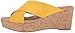 Chinese Laundry womens Dream Day Nubuck Espadrille Wedge Sandal, Yellow, 6 US