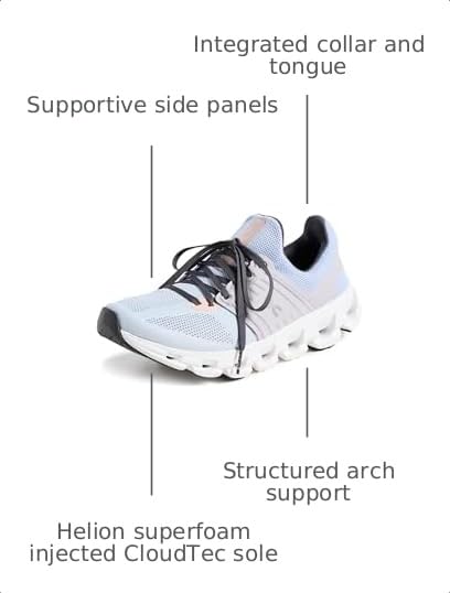 Image of On Women's Cloudswift 3 Sneakers