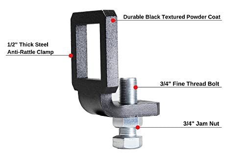 BulletProof Anti-Rattle Clamp (2.0\")