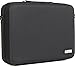 Gator Cases Lightweight Molded EVA Storage Case; Fits Numark NV & Gear up to 18"x13"x3" (GU-EVA-1813-3)