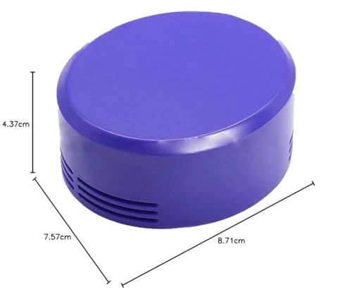 Replacement Vacuum Rear Filter Compatible with Dyson V7 / V8 Absolute and Animal Vacuums, HEPA Post Motor Filter Fit for HH11/SV10/SV11, Compare to Part #967478-01 (purple)