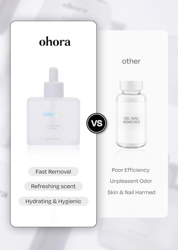 Image of ohora Care Easy Peel Remover - Semi-Cured Gel Nail Strip Remover with Hygienic Dropper | Non-Drying, Nourishing Formula | Vegan, Cruelty-Free, and Hypoallergenic | Swiftly Removes Gel Strips
