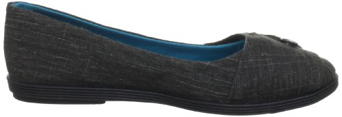 Blowfish Garnet, Ballerine Donna