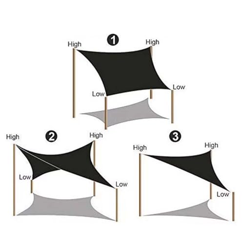 Auvent rectangulaire imperméable 4x6m abri extérieur terrasse jardin - 7