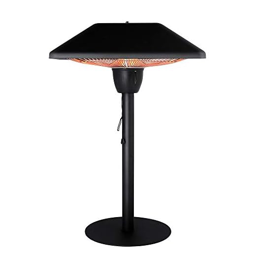 Star Patio Electric Patio Heater, Infrared Heaters, Tabletop Heater, Electric Outdoor Heaters, Outdoor Patio Heater, Classic Sandy Black, 1500W, STP1566-DT
