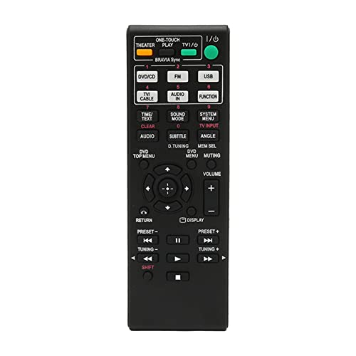 Annadue Replacement RM-ADU078 Remote Control for Sony DVD Home Theatre System RM-ADU079 DAV-DZ170 DAV-DZ171 DAV-DZ175 DAV-TZ210 etc